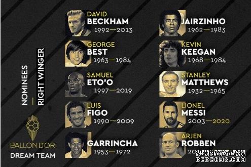 《法国足球》公布梦之队锋线候选名单 梅西C罗PK各路上古大神